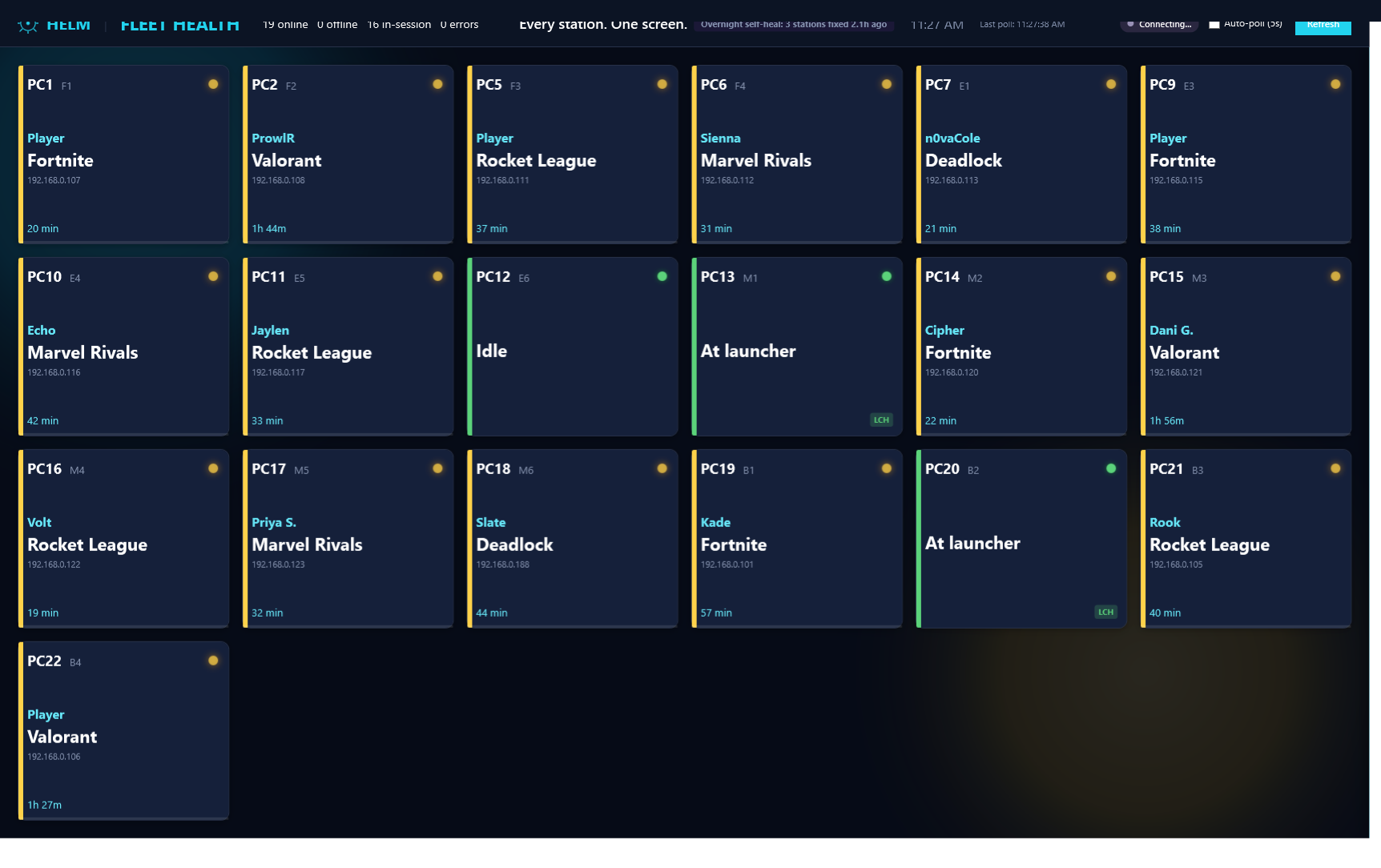 The Helm wall board, every station at a glance