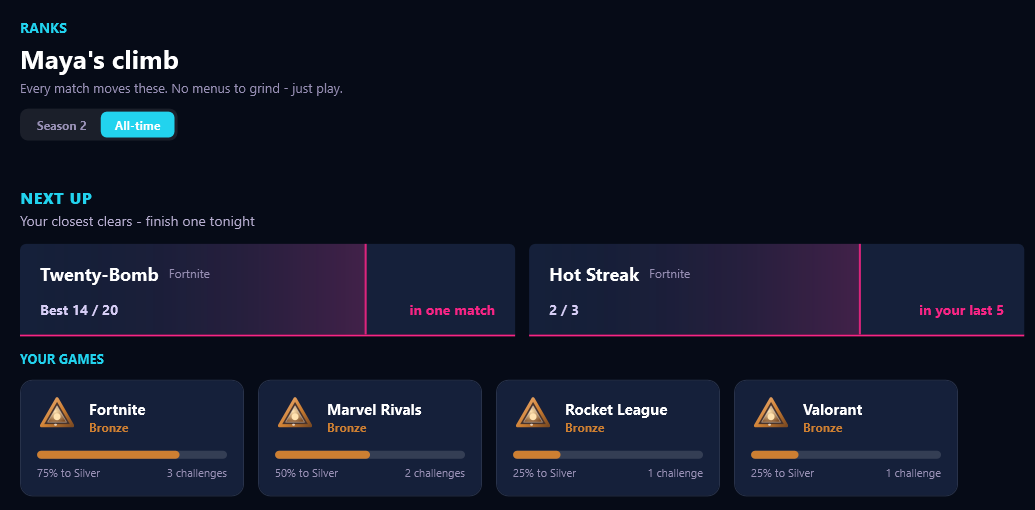 Helm ranks screen with per-game ladders